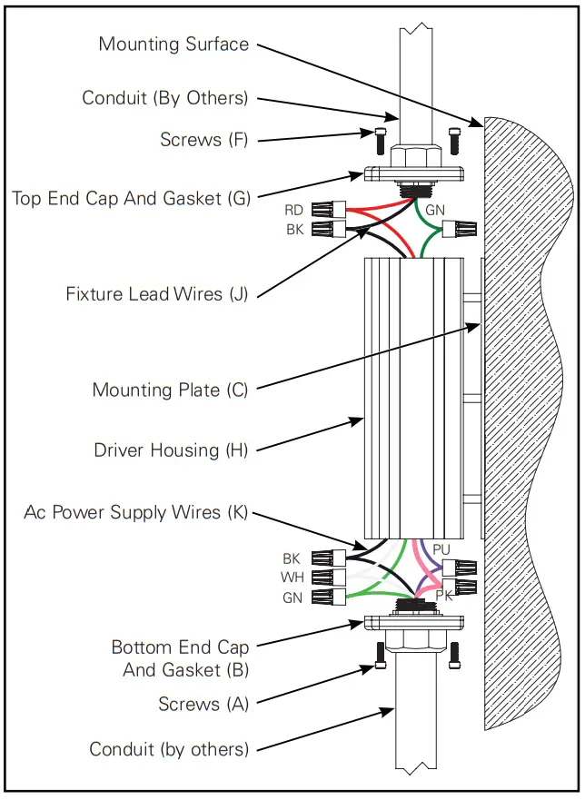 COOPER Lumiere Lanterra 1002 LED Accent and Flood Light Figure10