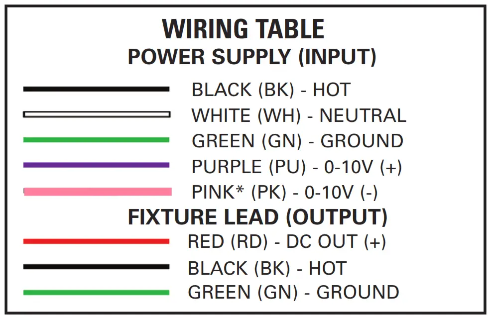 COOPER Lumiere Lanterra 1002 LED Accent and Flood Light