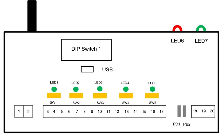 Sensata-IWR-5-Series-Five-Channel-Industrial-Wireless-Pressure-Temperature-Receiver-fig-1