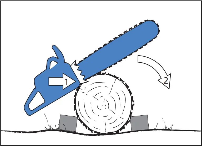 KS 401 E - INSTRUCTIONS FOR CUTTING 1