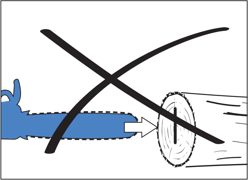 KS 401 E - INSTRUCTIONS FOR CUTTING 3