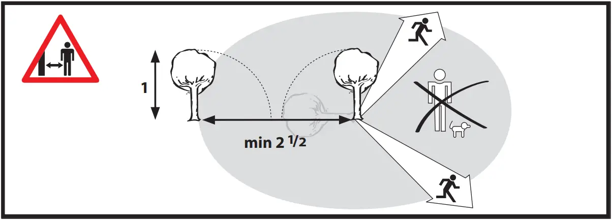 KS 401 E - TREE LOGGING 1