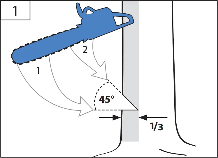 KS 401 E - TREE LOGGING 2