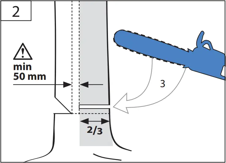 KS 401 E - TREE LOGGING 3