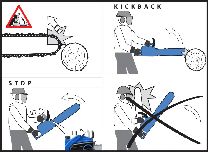 KS 401 E - bACK KICK 1