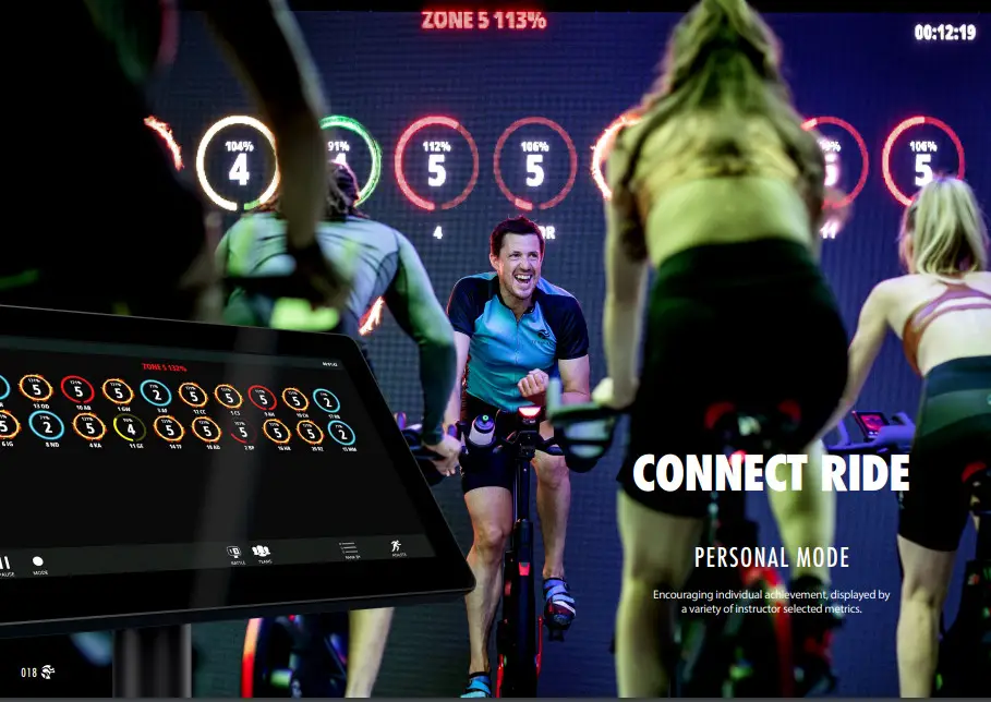 ICG CONNECT System - Figure 12