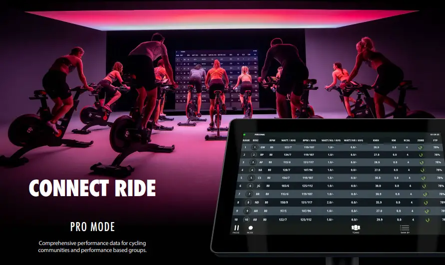 ICG CONNECT System - Figure 13
