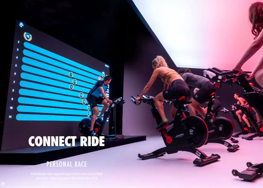 ICG CONNECT System - Figure 15