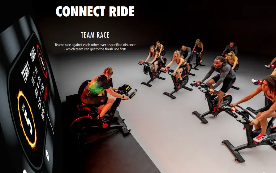 ICG CONNECT System - Figure 16