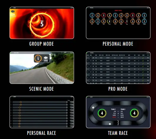 ICG CONNECT System - Figure 9