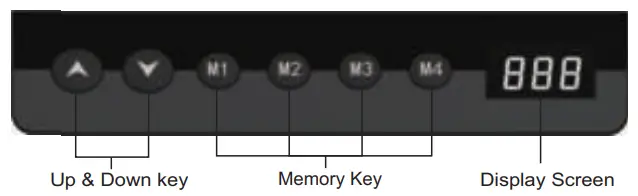 Y-Desks-Electric-Height-Adjustable-Desk-Frame-FIG-1