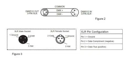 VIKING-STAGE-LIGHTING-VK1812-5-in-1-RGBWA -LED-Par-03