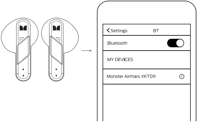 MONSTER Airmars XKT09 Bluetooth Wireless Headphones A08