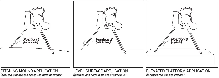 SPORTS-ATTACK-Elite-eHack-Attack-Electronic-Softball-Pitching-Machine-fig-5
