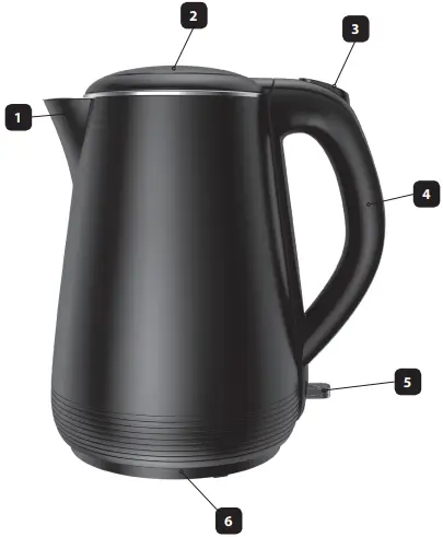 eldom C255C Cordless Kettle Instruction-FIG2