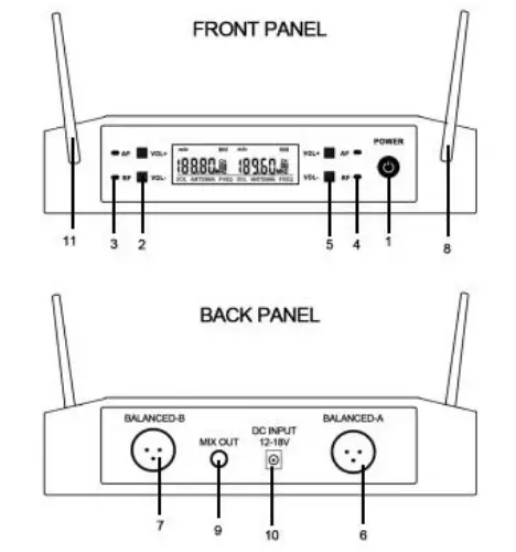 emotion-VHF-Two-Channel-Professional-Wireless-Microphone-fig-1.3