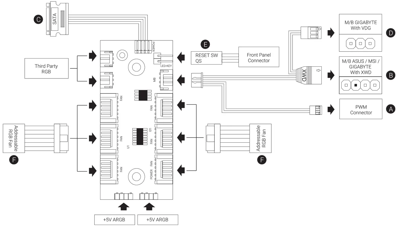 AeroCool Beam Mid Tower Case - fig21