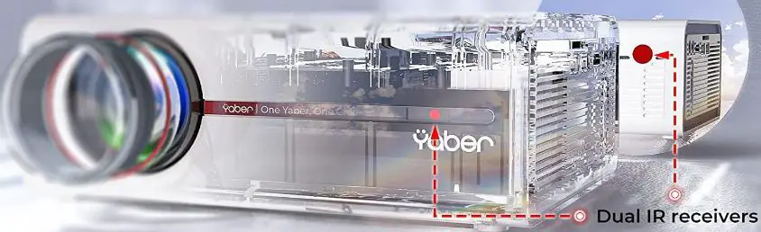 YABER-V5-Mini-Portable-Projector-FIG-5