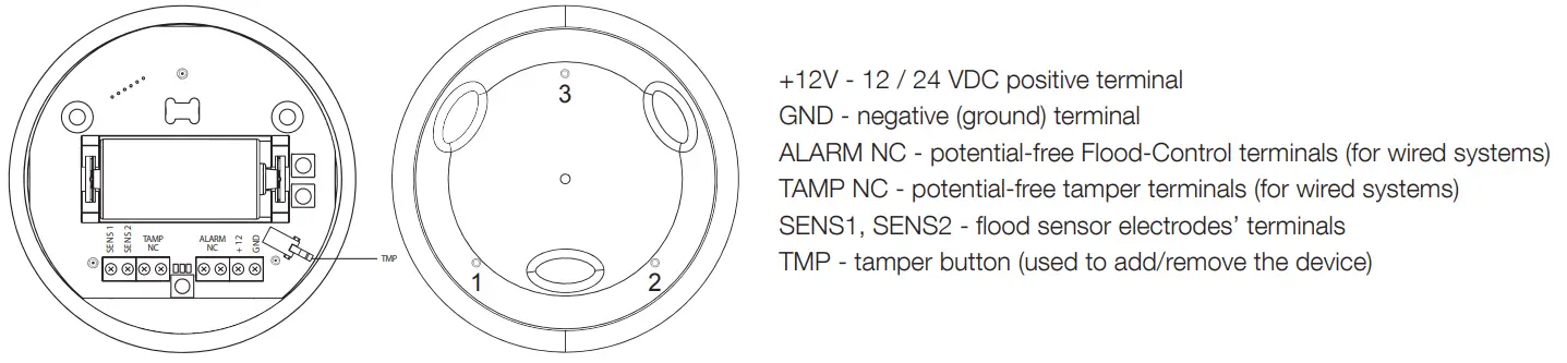 Nice-Wireless-Water-Leak-Detector-6