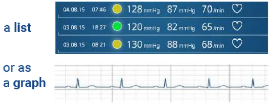 Veroval medi.connect Desktop Software fig 9