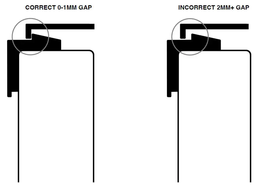 BUSHMAN-DC50-X DC-X-Series-Fridges-fig-1