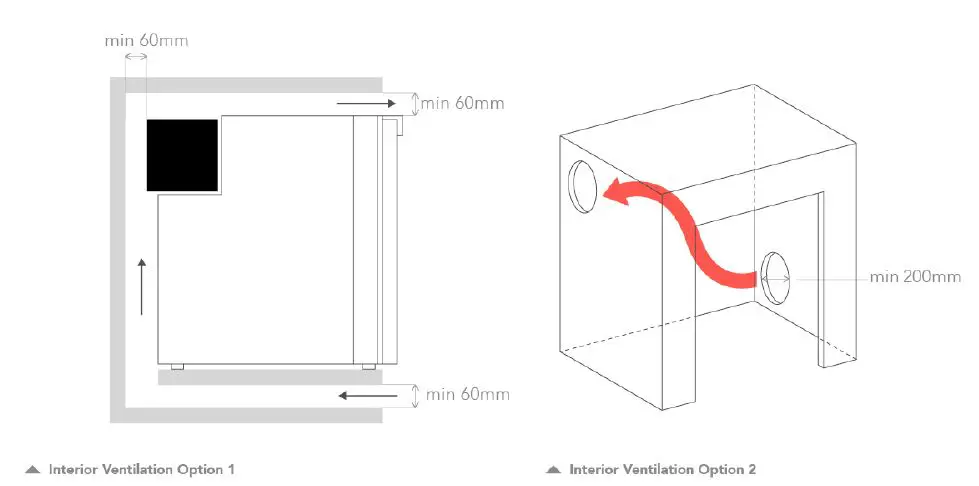 BUSHMAN-DC50-X DC-X-Series-Fridges-fig-7