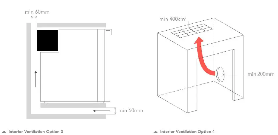 BUSHMAN-DC50-X DC-X-Series-Fridges-fig-8