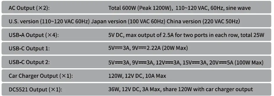 FREMO-X700-Portable-Power-Station-fig-10