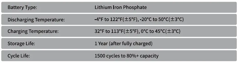 FREMO-X700-Portable-Power-Station-fig-12