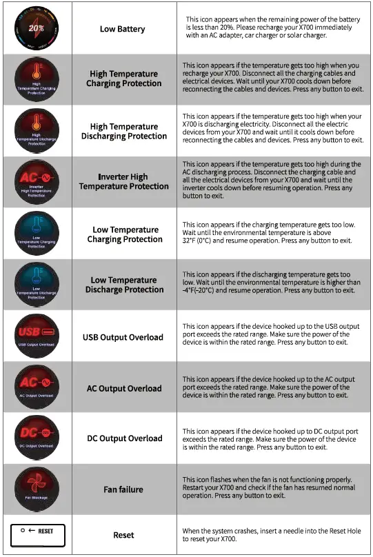 FREMO-X700-Portable-Power-Station-fig-13