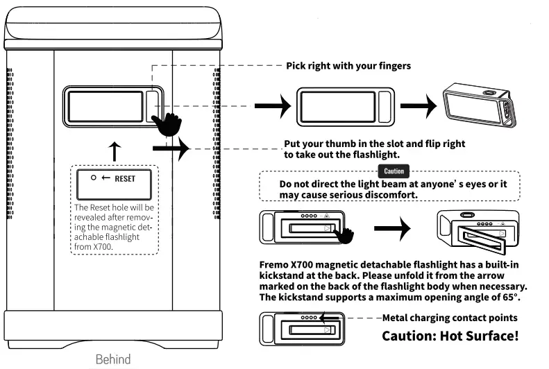 FREMO-X700-Portable-Power-Station-fig-3