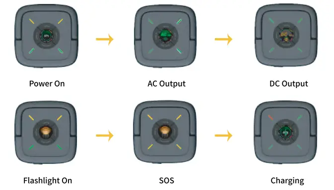 FREMO-X700-Portable-Power-Station-fig-5