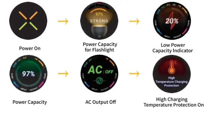 FREMO-X700-Portable-Power-Station-fig-6