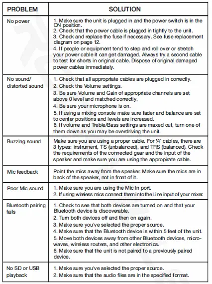 ROCKVILLE-RPG102K-10-Inch-Active-or-Passive-DJ-and-PA-Speakers-fig-24