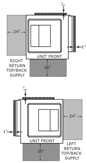 TRANE GEVG Water Source Heat Pump - Clearance