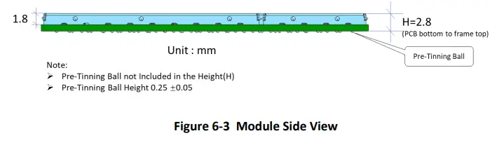 Continental FE5NA0D31 5G DSDA NAD Module-fig3