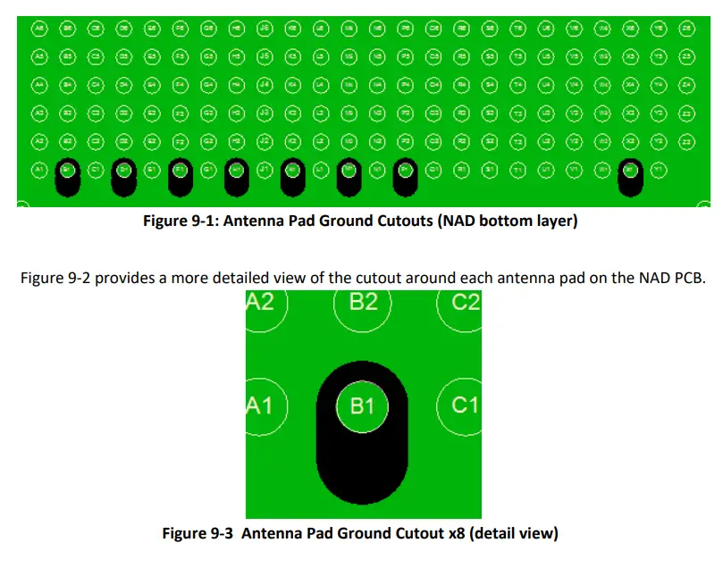 Continental FE5NA0D31 5G DSDA NAD Module-fig4