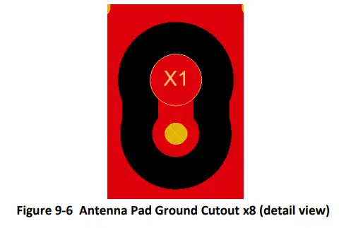 Continental FE5NA0D31 5G DSDA NAD Module-fig6
