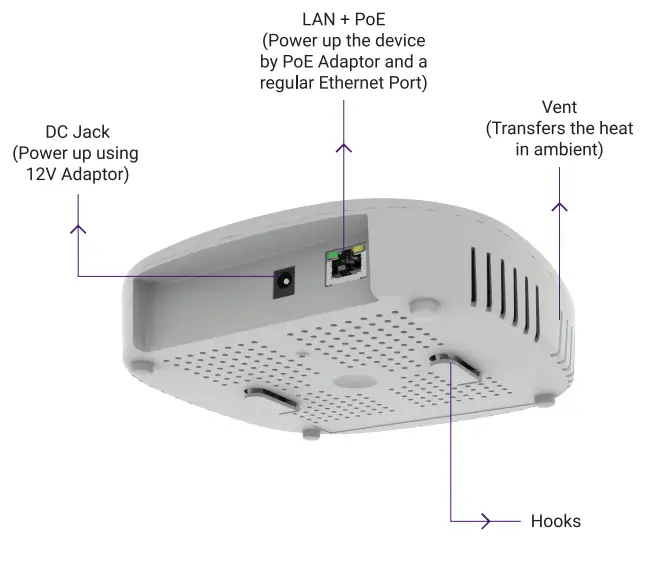 HFCL ion4i_w Raven High Performance - fig 3