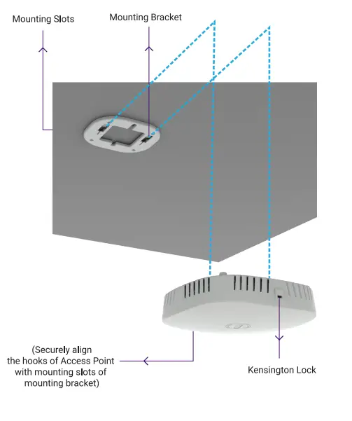HFCL ion4i_w Raven High Performance - fig 5