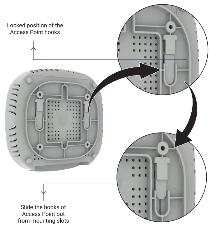 HFCL ion4i_w Raven High Performance - fig 6