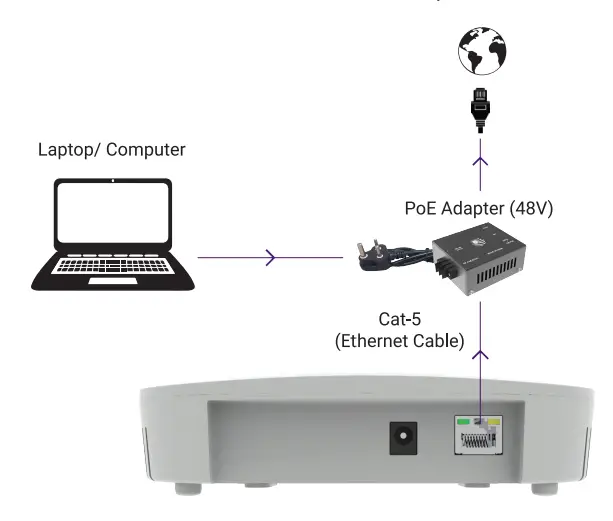 HFCL ion4i_w Raven High Performance - fig 8
