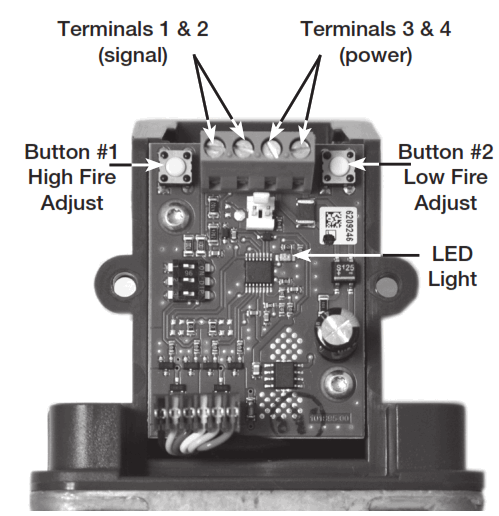 GREENHECK 485923 Indirect Gas - fig