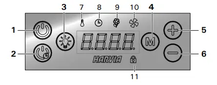 HARVIA-HGP22-Helix-Steam-Generator-fig-2