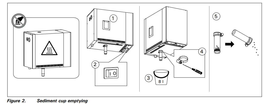 HARVIA-HGP22-Helix-Steam-Generator-fig-20
