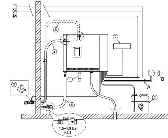 HARVIA-HGP22-Helix-Steam-Generator-fig-24