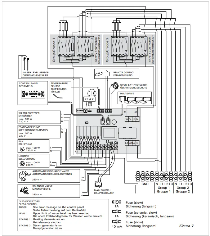 HARVIA-HGP22-Helix-Steam-Generator-fig-27