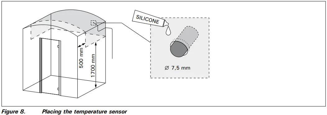 HARVIA-HGP22-Helix-Steam-Generator-fig-28