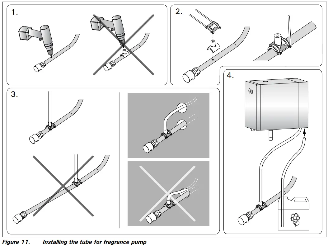 HARVIA-HGP22-Helix-Steam-Generator-fig-31