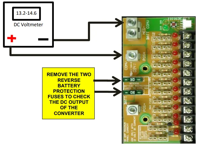 Progressive-Dynamics-PD4600-RV-Converter-FIG 1